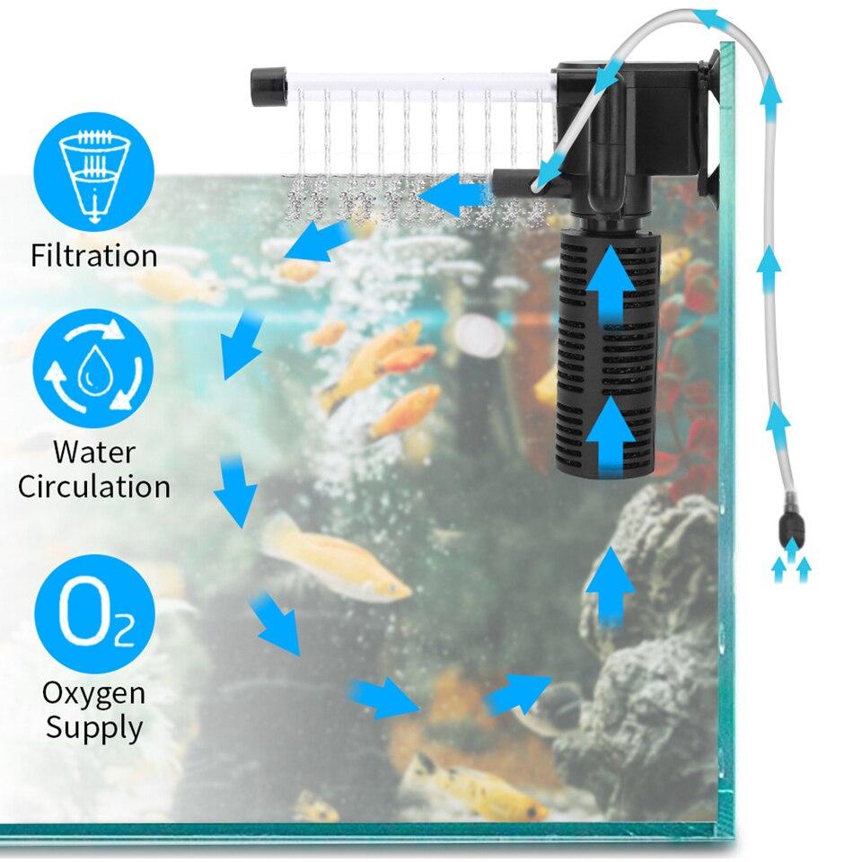 3-in-1 Aquarium Oxygen Filter - Image 7